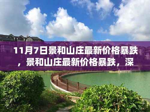 景和山庄价格暴跌背后的深度分析与观察,最新市场动态观察报告(附最新价格)