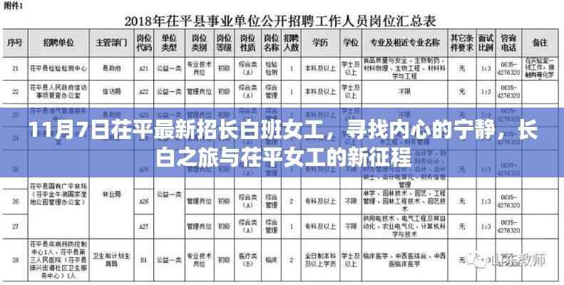 茌平长白女工新征程,寻找内心的宁静与工作的起点