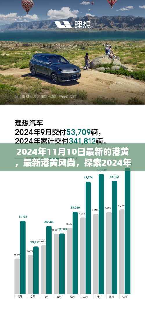 2024年港黄风尚揭秘,潮流魅力大探索