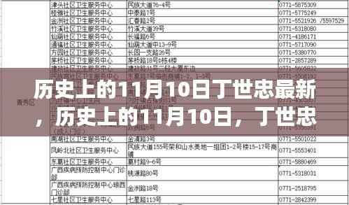 历史上的11月10日,丁世忠的寻心之旅与自然美景盛宴