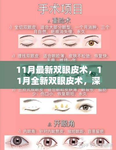 11月全新双眼皮术,深度评测与详细介绍