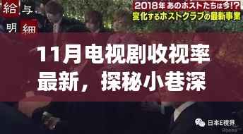 探秘小巷深处的特色小店,揭秘电视剧收视率背后的故事与最新收视率榜单