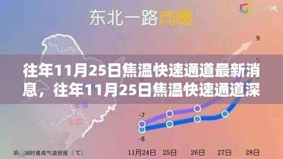往年11月25日焦温快速通道,深度评测与最新消息汇总