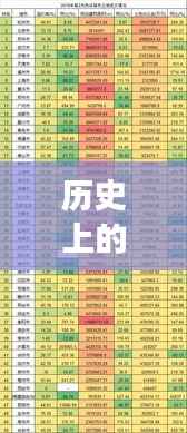 历史上的11月28日全国菜粕价格概览,特性、体验、竞品对比及用户群体全面解读