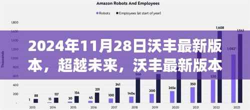 沃丰最新版本的启示，智慧人生的超越与创新之旅（2024年11月28日）
