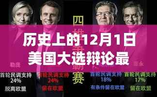 温馨友谊见证历史时刻,美国大选辩论之夜回顾与最新动态