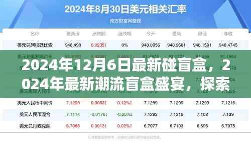 2024年潮流盲盒盛宴,探索未知惊喜的无限可能