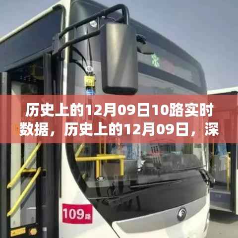 历史上的12月09日深度解读,10路实时数据的意义与影响