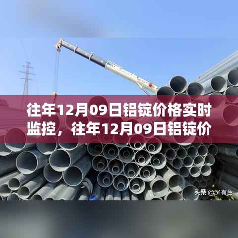 往年12月9日铝锭价格实时监控,全面评测与详细介绍