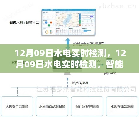 智能化水电实时检测,保障安全无忧的智能化监控系统启动