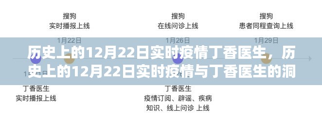 历史上的12月22日实时疫情,丁香医生的洞察与追踪报告