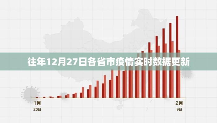 疫情实时数据更新,各省市最新疫情动态报告