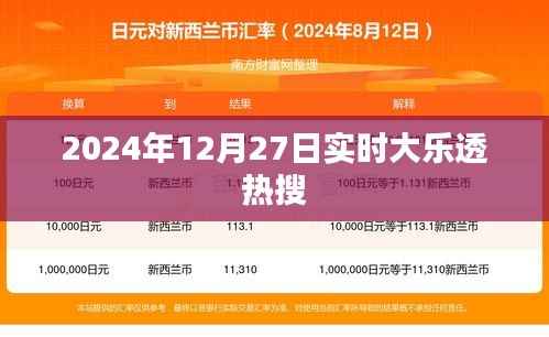 大乐透实时热搜榜,揭秘2024年12月27日幸运数字的秘密