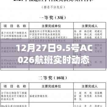 AC026航班实时动态查询通知,最新航班进展信息