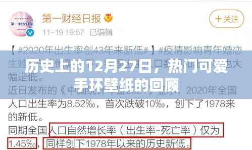 12月27日热门可爱手环壁纸回顾