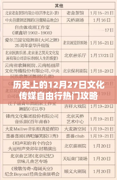 12月27日文化传媒自由行探索热门攻略