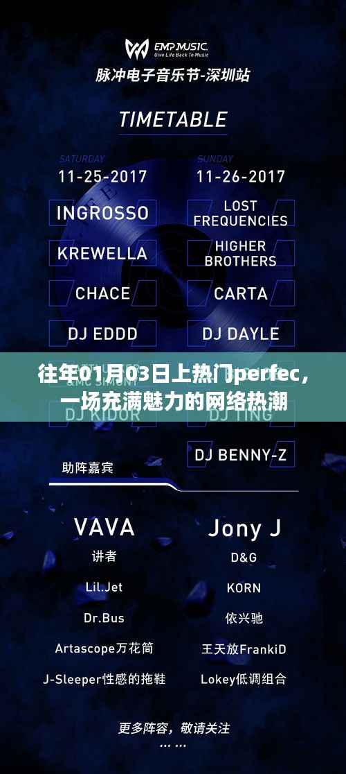 往年元旦后的网络热潮,Perfec魅力无限
