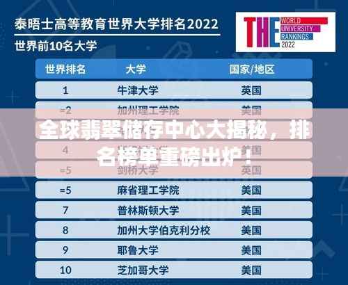 全球翡翠储存中心大揭秘,排名榜单重磅出炉!