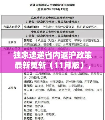 独家速递省内返沪政策最新更新(11月版),返乡须知,重要通知!