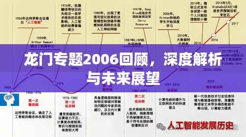 龙门专题2006回顾,深度解析与未来展望