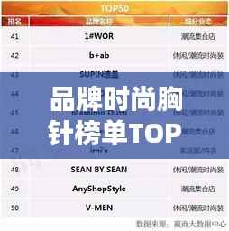品牌时尚胸针榜单TOP10,引领潮流的十大胸针品牌推荐
