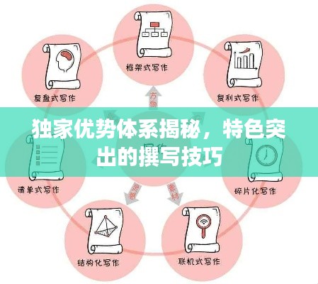 衣不兼彩 第3页