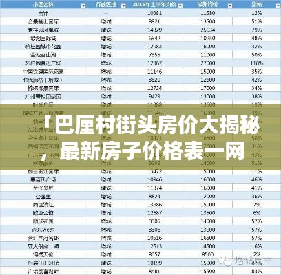 「巴厘村街头房价大揭秘,最新房子价格表一网打尽!」